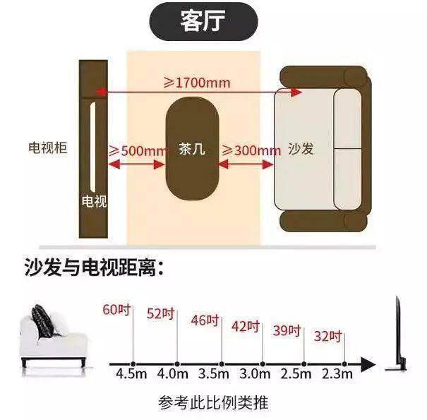 干貨分享，60條人性化設計，好用到流淚！