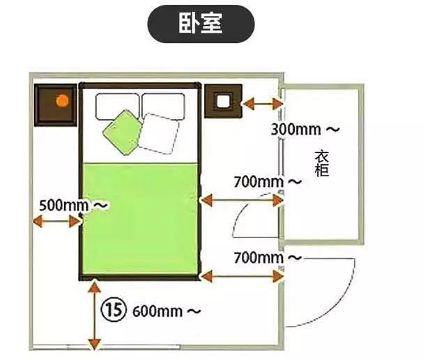 干貨分享，60條人性化設計，好用到流淚！