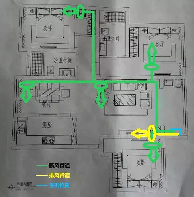 新風(fēng)系統(tǒng)是什么？有必要裝嗎？怎么選？