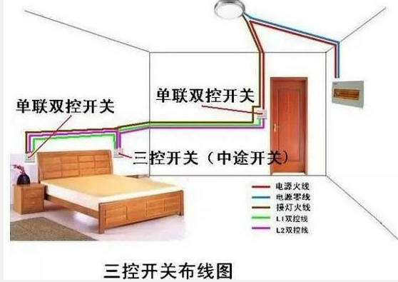 干貨分享，60條人性化設計，好用到流淚！