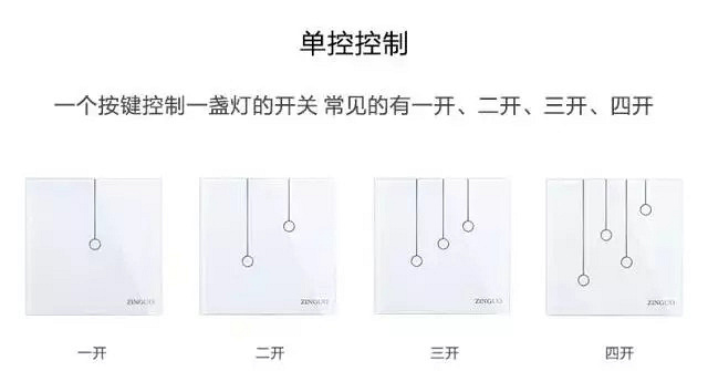 家里太暗？不裝修也能變亮的5個方法！