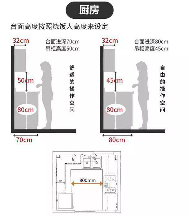 干貨分享，60條人性化設計，好用到流淚！