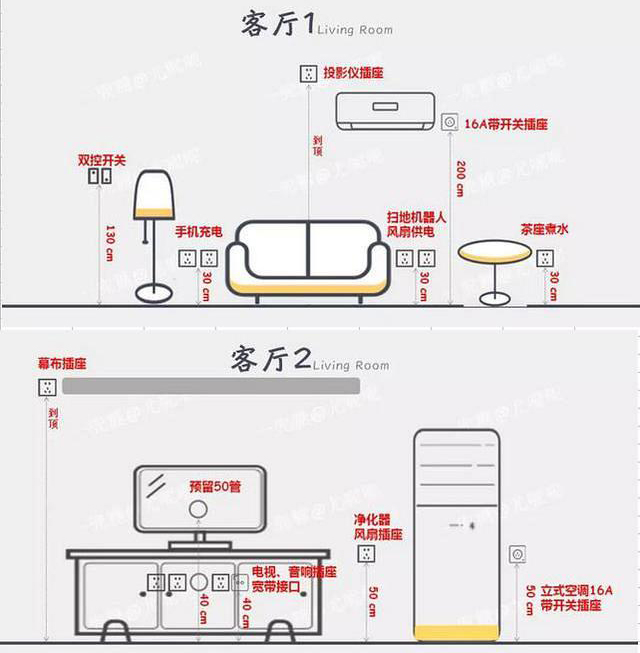 干貨分享，60條人性化設計，好用到流淚！