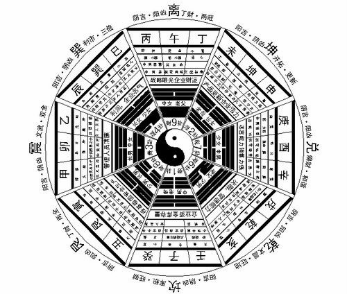 家裝設(shè)計(jì)方案中要考慮哪些細(xì)節(jié)？