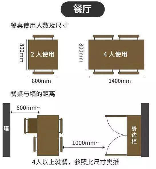 干貨分享，60條人性化設計，好用到流淚！