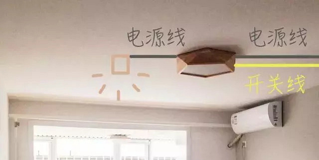 家里太暗？不裝修也能變亮的5個方法！